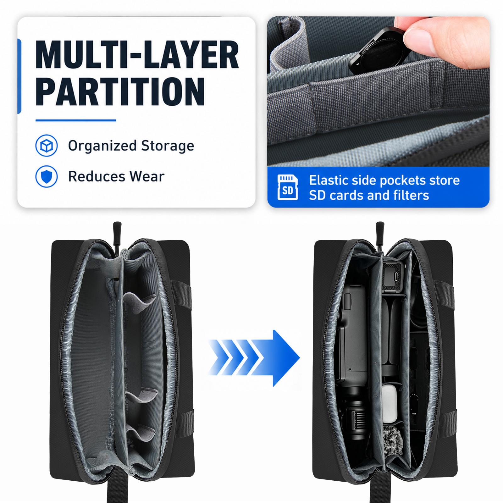 PULUZ Gimbal Kamera Taşıma Çan - Edc Carry Bag incelemesi ve fiyatı