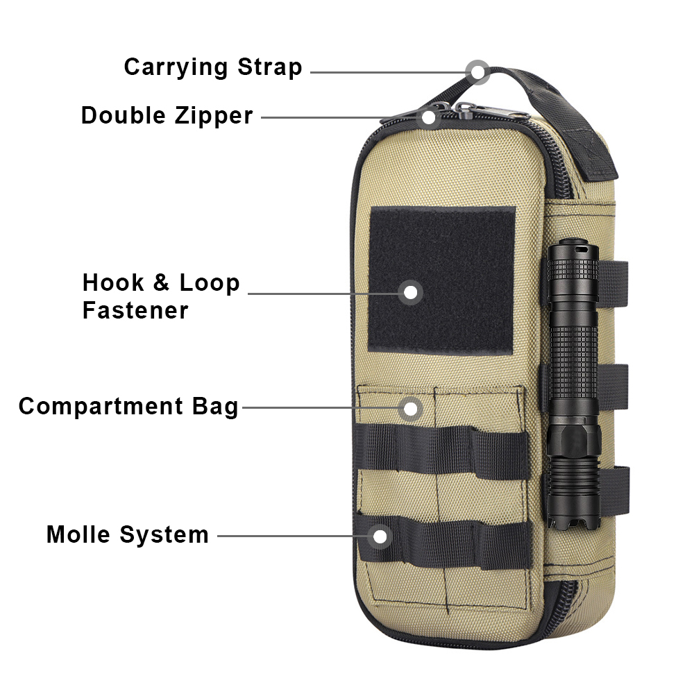 Taktik Kullanışlı EDC Çantası  - Edc Carry Pouch incelemesi ve fiyatı